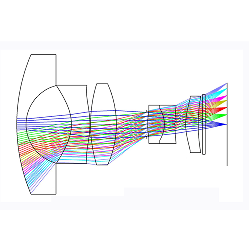 Optical System Design