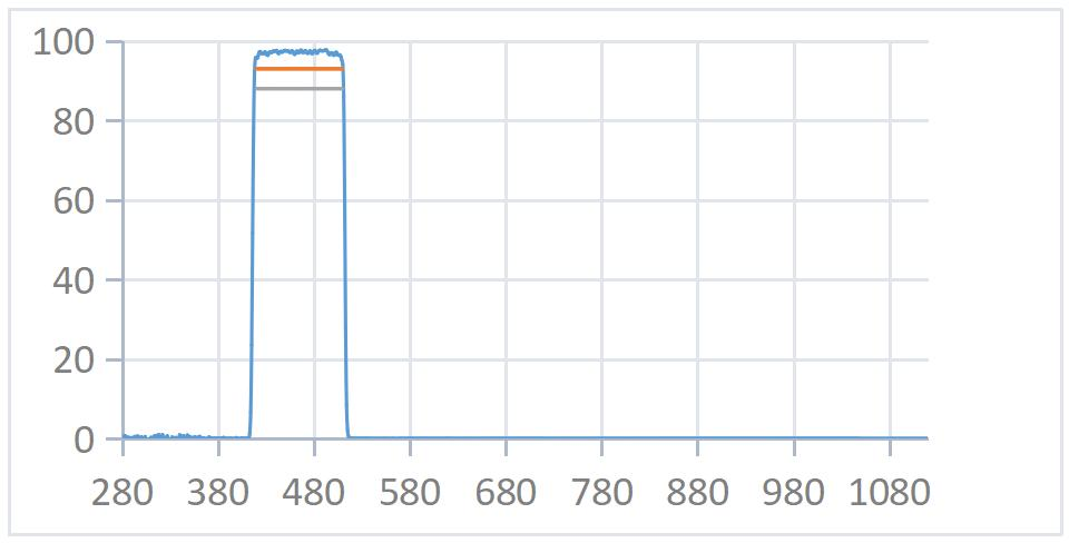 465nmopticalfilter.png